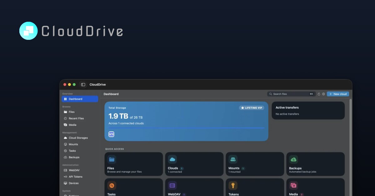CloudDrive 2 logo