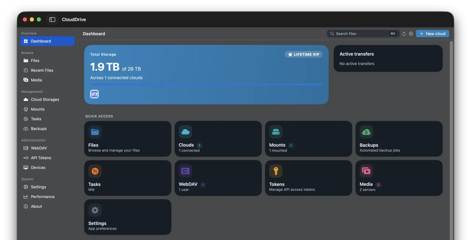 CloudDrive2 的 Mac 仪表盘：显示已连接云盘的总容量，以及文件、云存储、挂载点、备份、传输、WebDAV 等快捷入口。
