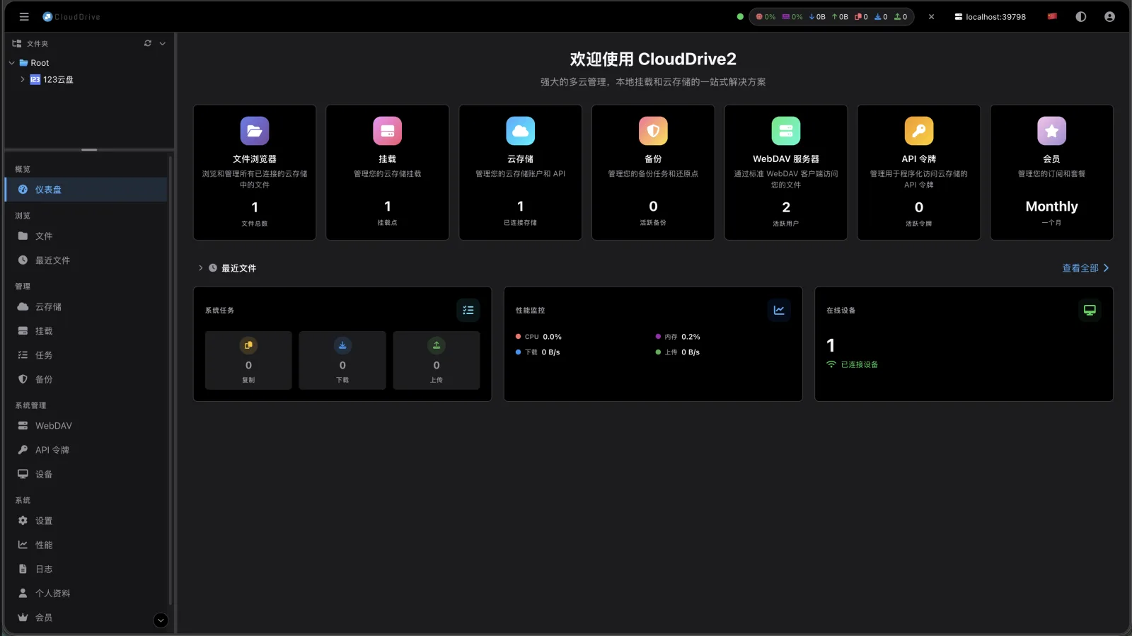 The CloudDrive2 management interface in a browser: navigation down the left for the dashboard, files, cloud storage, mounts, tasks, backups, WebDAV, API tokens and devices, seven tiles across the middle, and panels for system tasks, performance and connected devices below.